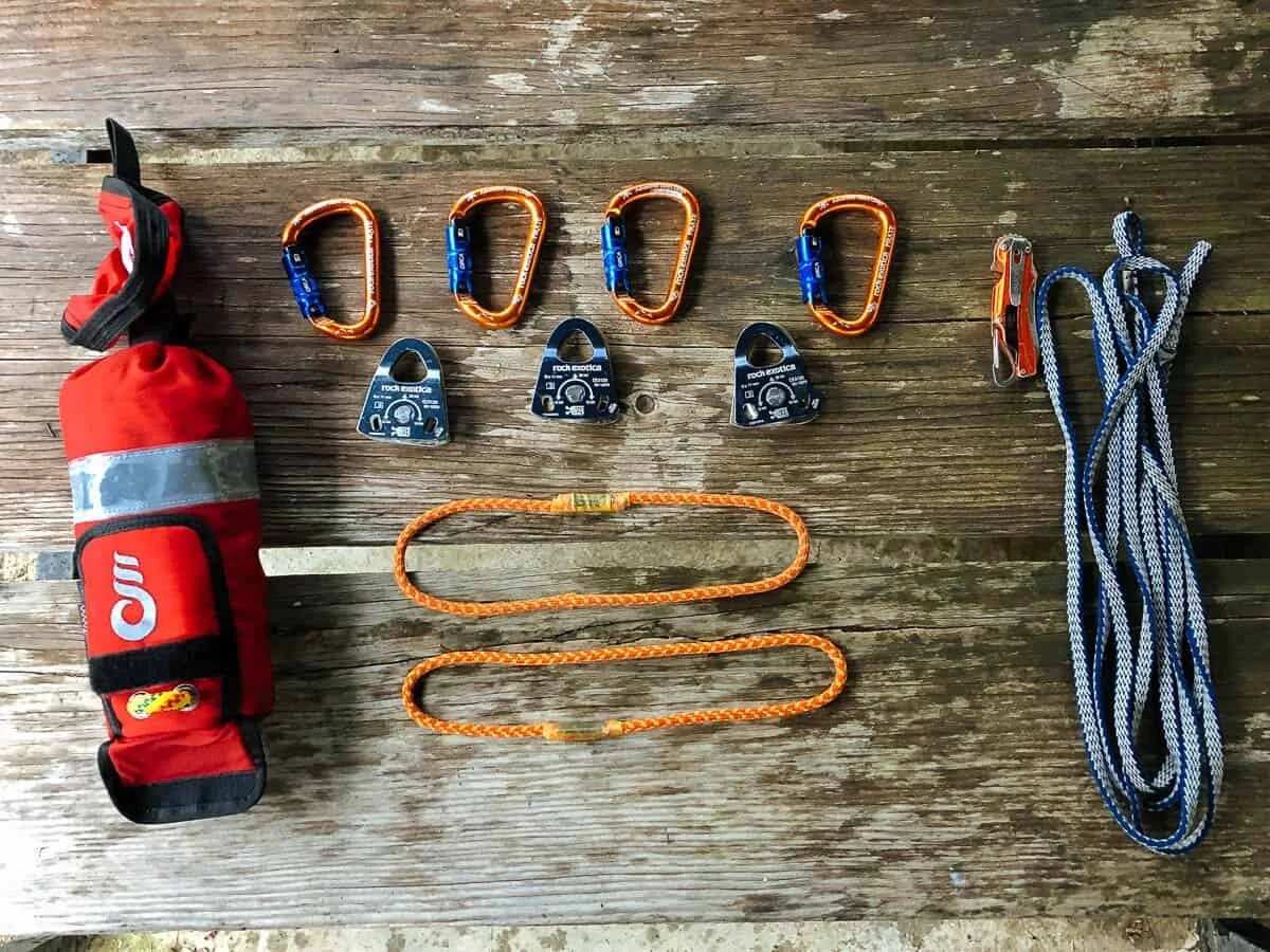 Safety-Kit.jpeg